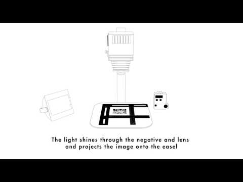 How a Photographic Enlarger Works by ILFORD Photo